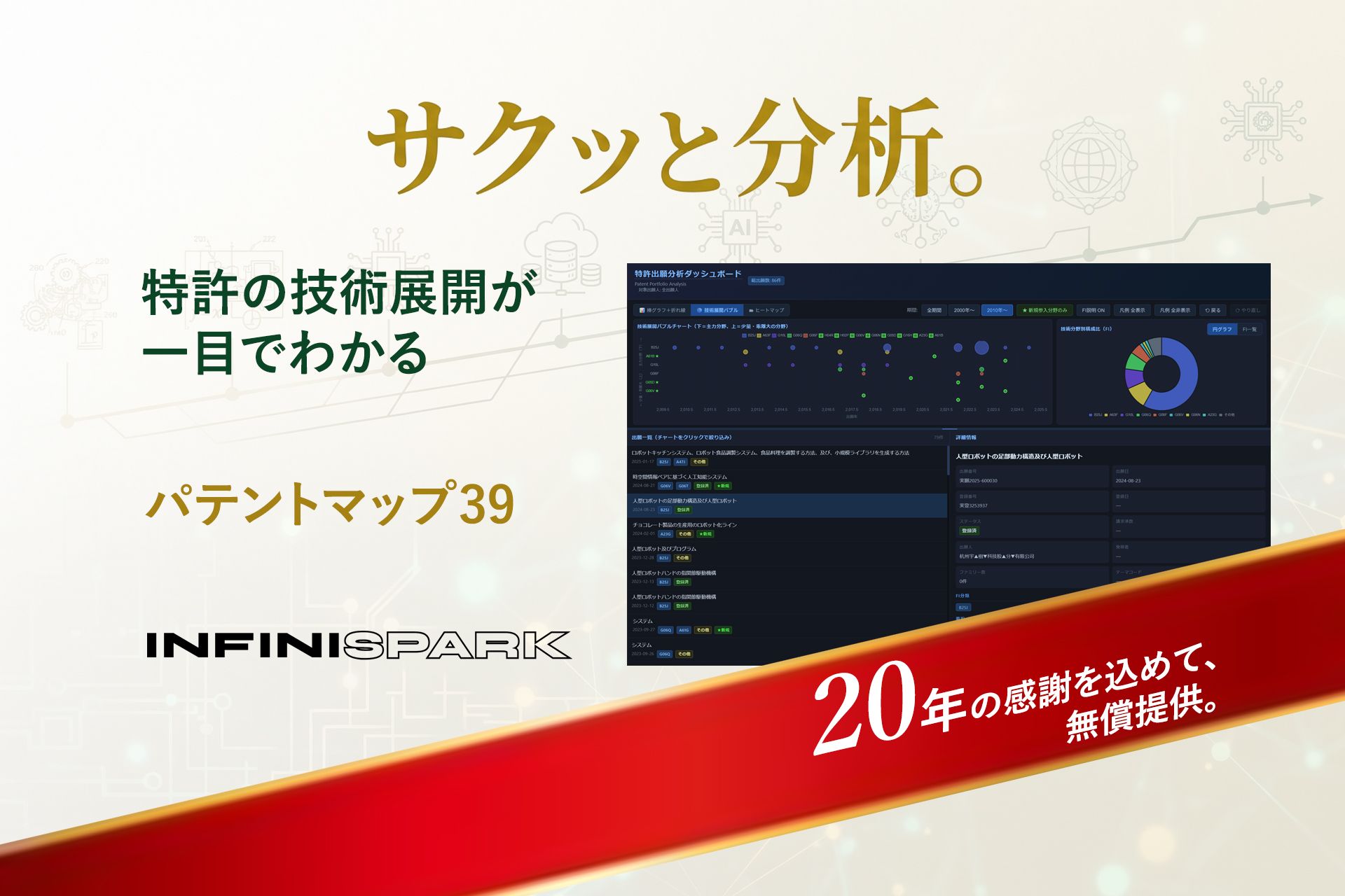 弁理士が設計したパテントマップツール「パテントマップ39」を中小企業向けに無償提供開始
